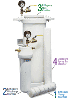 Lithopure® Clarifiers product photo