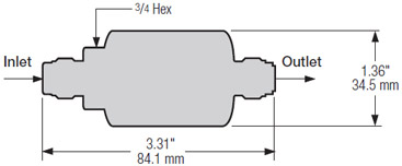 Dimensions Dimensions