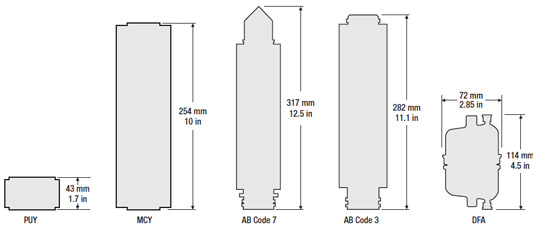 Configurations and Dimensions (nominal) Configurations and Dimensions (nominal)